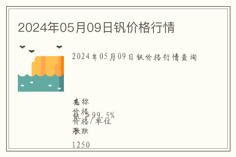 2024年05月09日釩價(jià)格行情