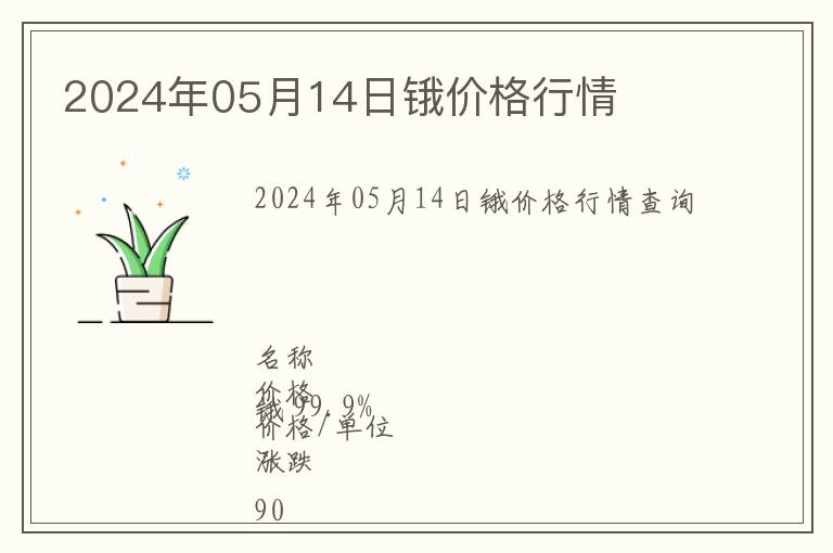 2024年05月14日鋨價(jià)格行情