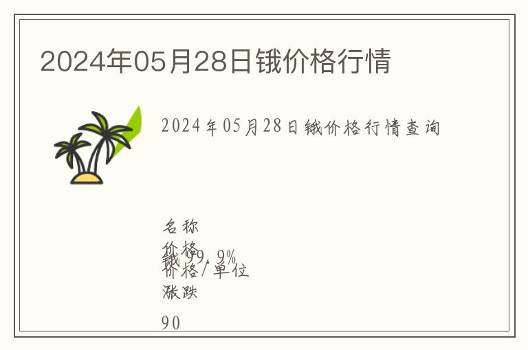 2024年05月28日鋨價(jià)格行情