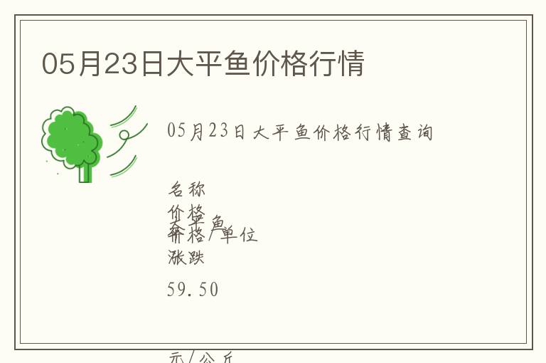 05月23日大平魚(yú)價(jià)格行情