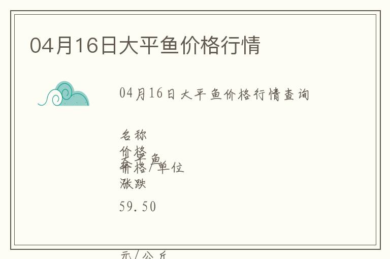 04月16日大平魚(yú)價(jià)格行情