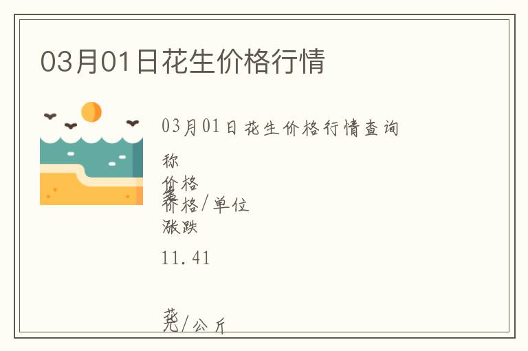 03月01日花生價格行情