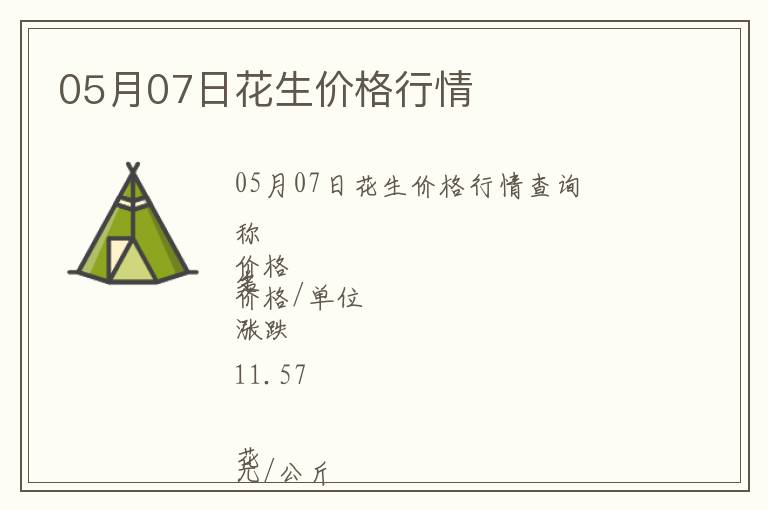 05月07日花生價(jià)格行情
