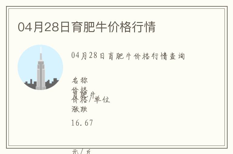 04月28日育肥牛價格行情