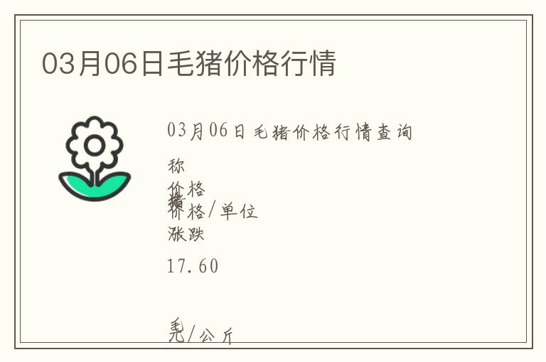 03月06日毛豬價格行情