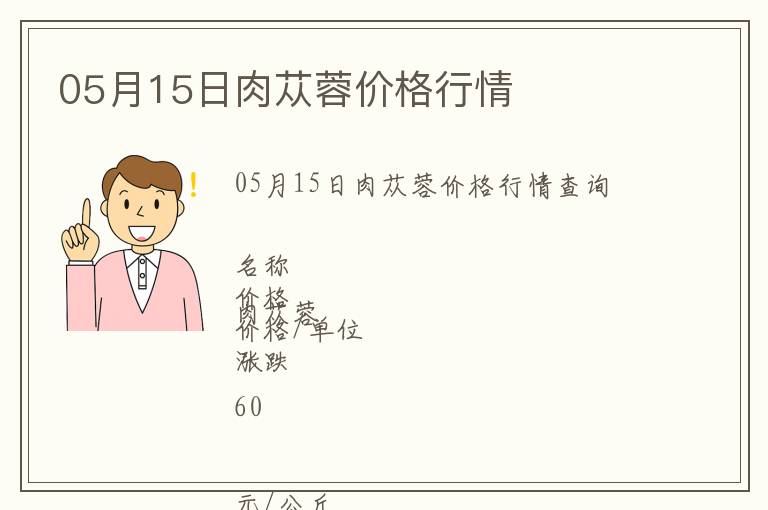 05月15日肉蓯蓉價格行情
