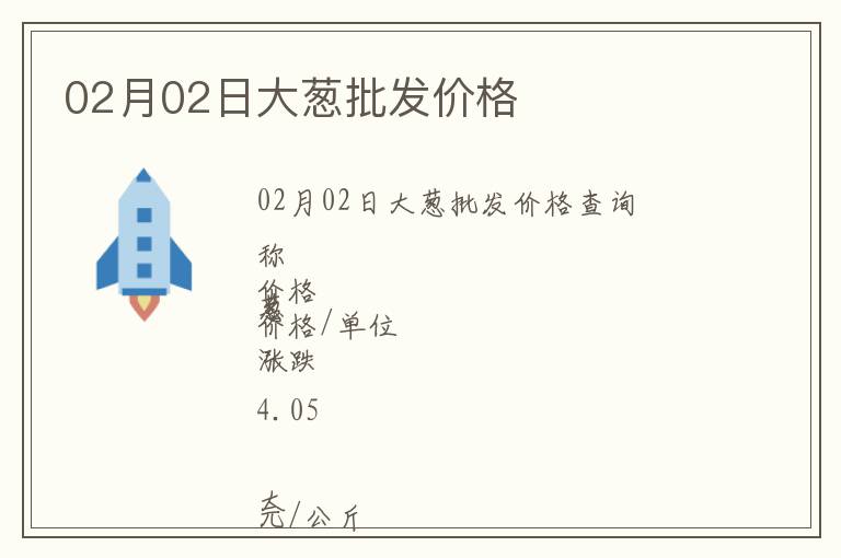 02月02日大蔥批發(fā)價格