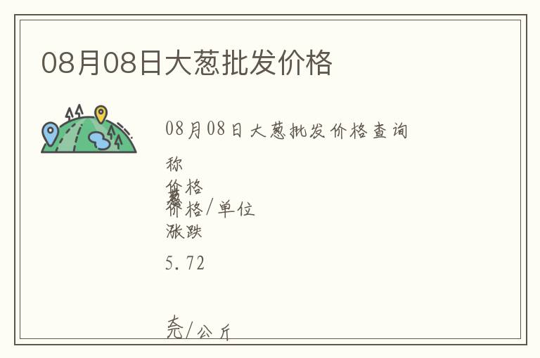 08月08日大蔥批發(fā)價格