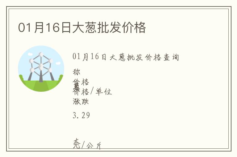 01月16日大蔥批發價格