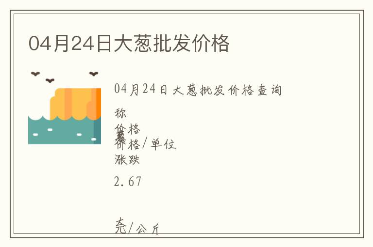04月24日大蔥批發(fā)價格