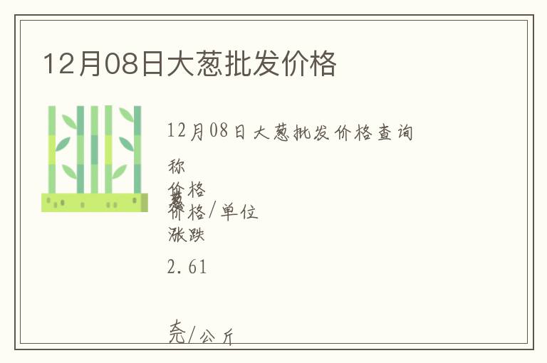 12月08日大蔥批發(fā)價格