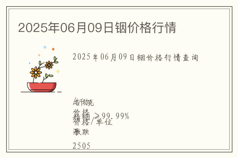 2025年06月09日銦價(jià)格行情