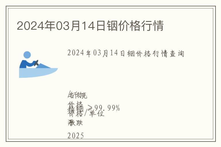 2024年03月14日銦價(jià)格行情