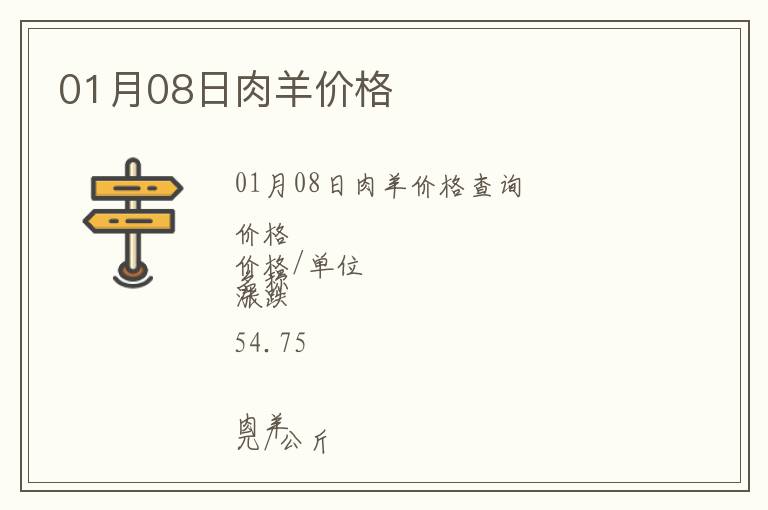 01月08日肉羊價(jià)格