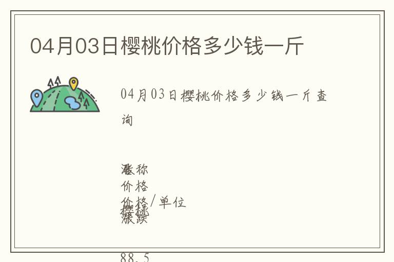 04月03日櫻桃價格多少錢一斤