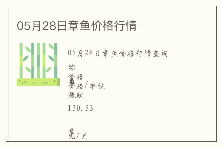 05月28日章魚(yú)價(jià)格行情