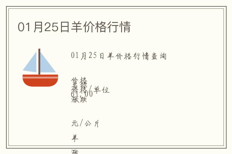 01月25日羊價格行情