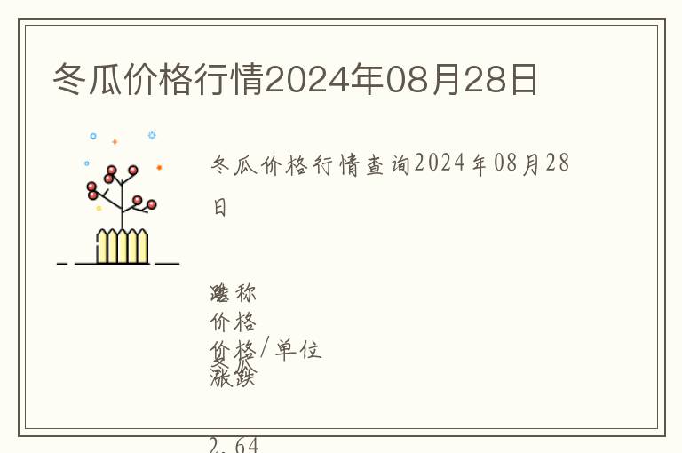 冬瓜價(jià)格行情2024年08月28日