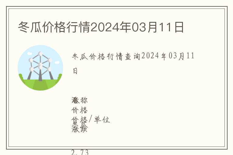 冬瓜價(jià)格行情2024年03月11日