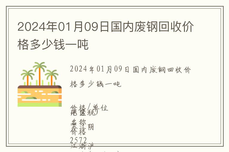 2024年01月09日國內(nèi)廢鋼回收價格多少錢一噸