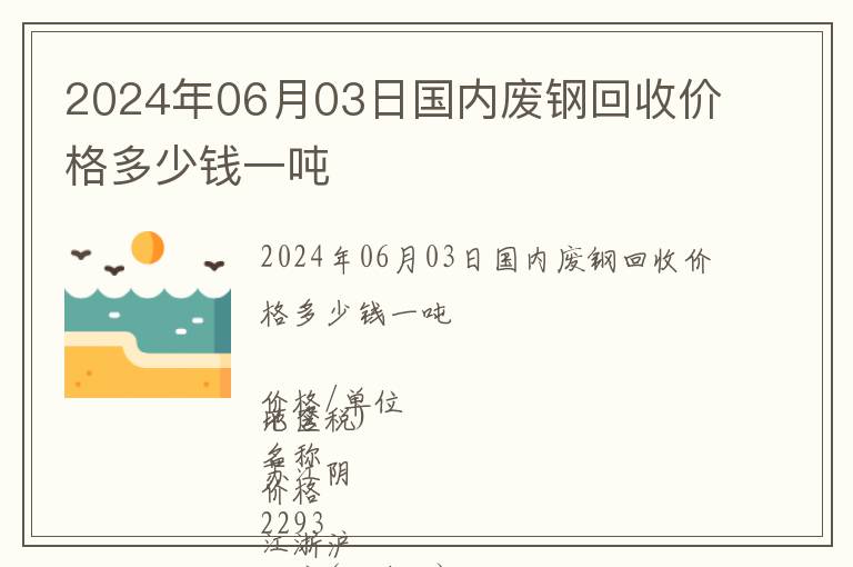2024年06月03日國內(nèi)廢鋼回收價格多少錢一噸
