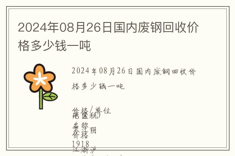 2024年08月26日國(guó)內(nèi)廢鋼回收價(jià)格多少錢一噸