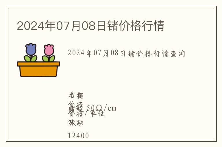 2024年07月08日鍺價格行情