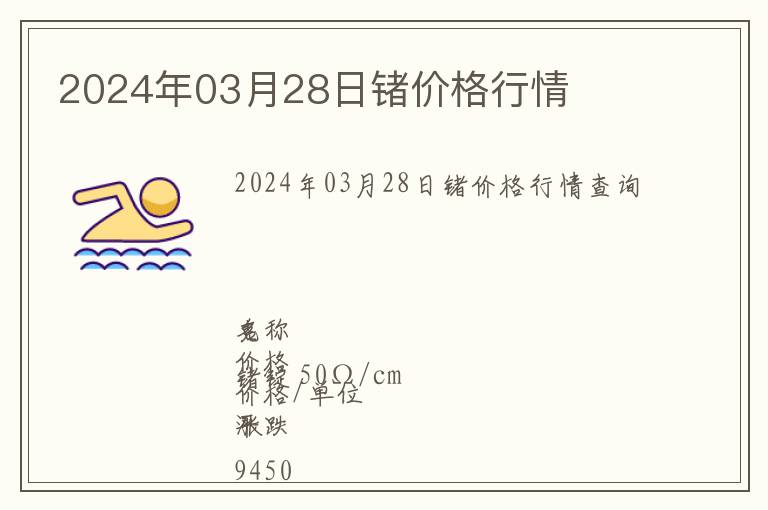 2024年03月28日鍺價(jià)格行情
