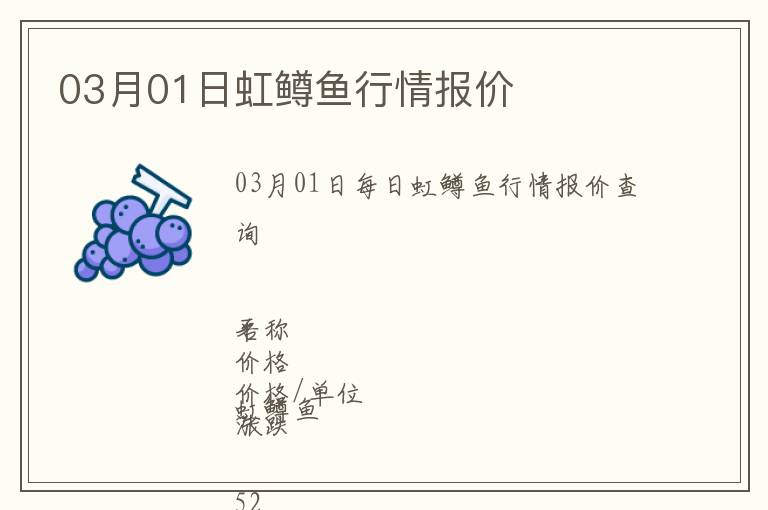 03月01日虹鱒魚行情報(bào)價(jià)