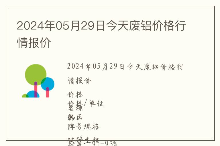 2024年05月29日今天廢鋁價(jià)格行情報(bào)價(jià)