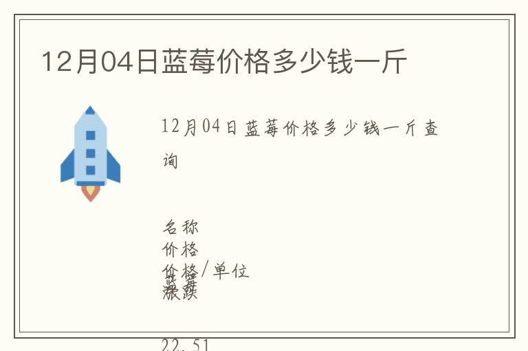 12月04日藍(lán)莓價(jià)格多少錢(qián)一斤