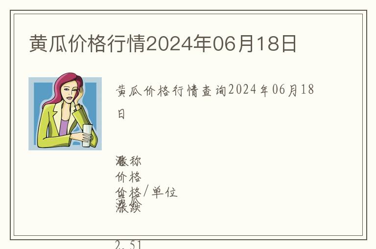 黃瓜價格行情2024年06月18日