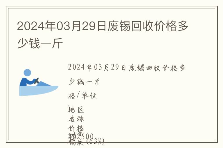 2024年03月29日廢錫回收價格多少錢一斤