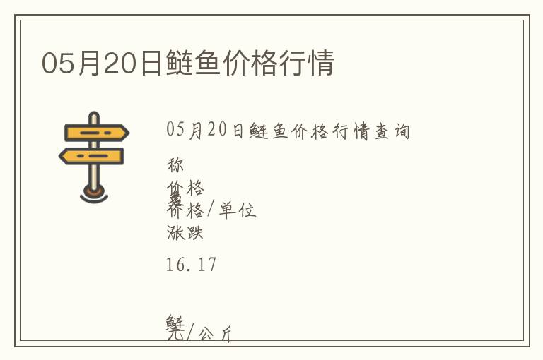 05月20日鰱魚價(jià)格行情