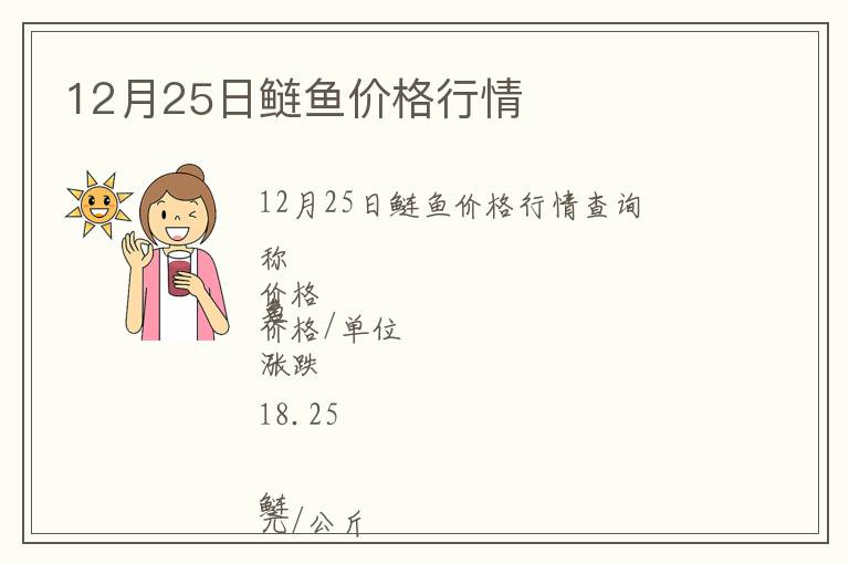 12月25日鰱魚價(jià)格行情