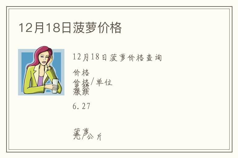 12月18日菠蘿價(jià)格