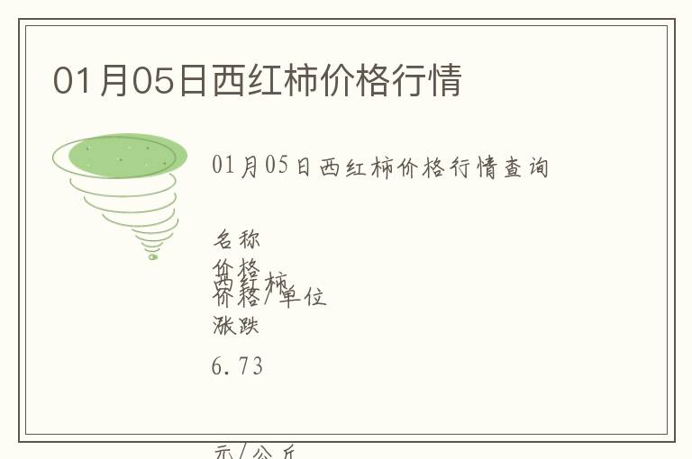 01月05日西紅柿價(jià)格行情