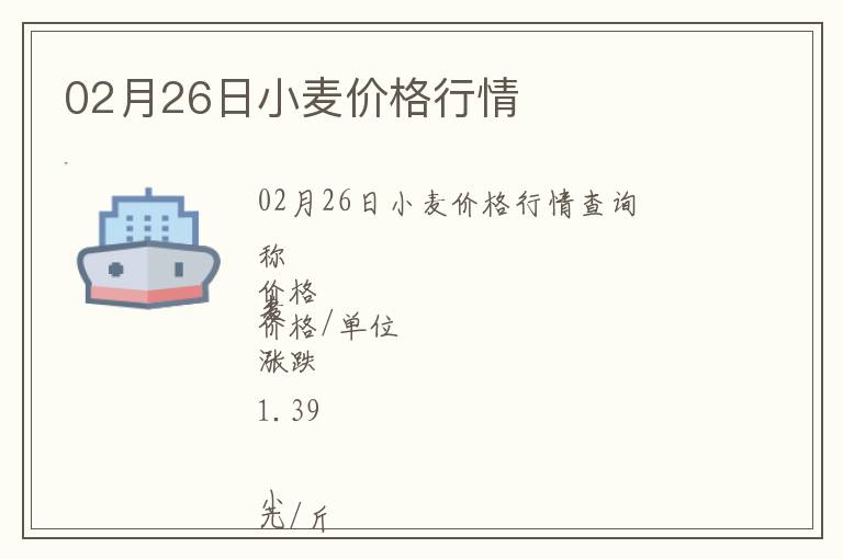 02月26日小麥價格行情