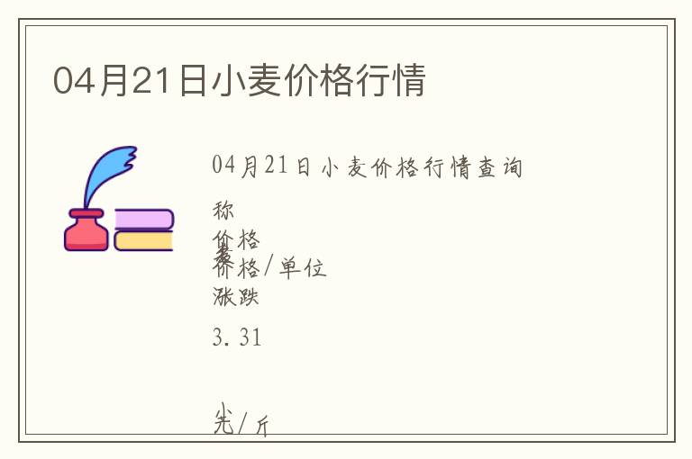 04月21日小麥價(jià)格行情