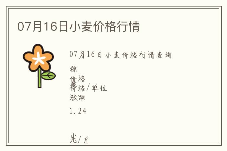 07月16日小麥價格行情