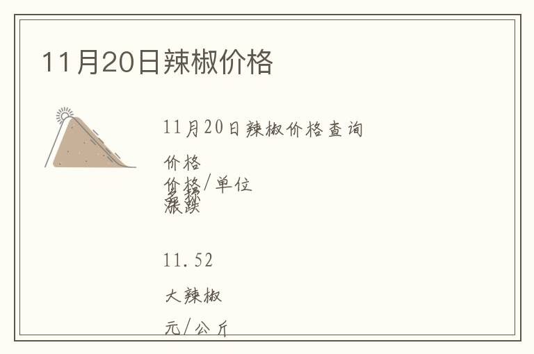 11月20日辣椒價(jià)格