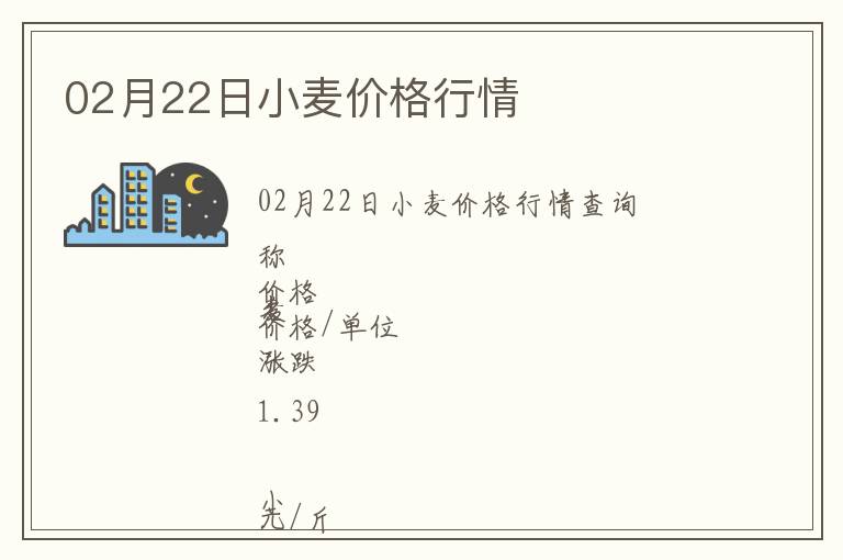 02月22日小麥價(jià)格行情