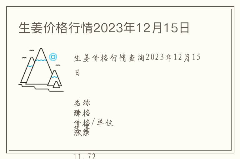 生姜價(jià)格行情2023年12月15日
