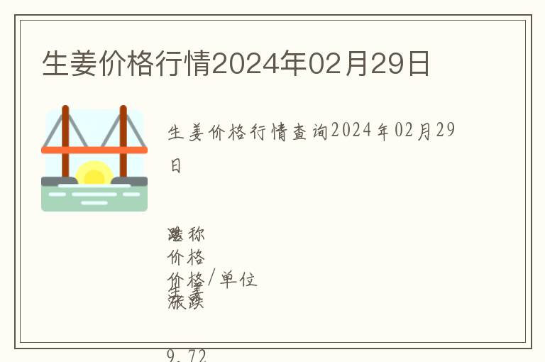 生姜價(jià)格行情2024年02月29日