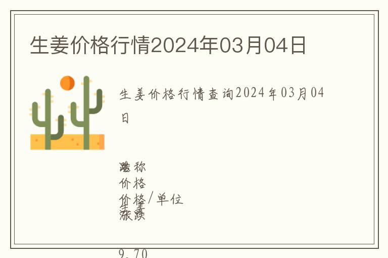 生姜價(jià)格行情2024年03月04日