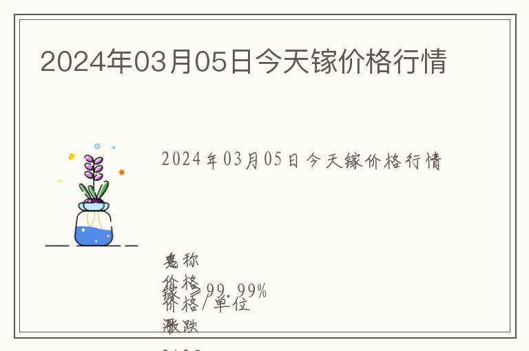 2024年03月05日今天鎵價格行情