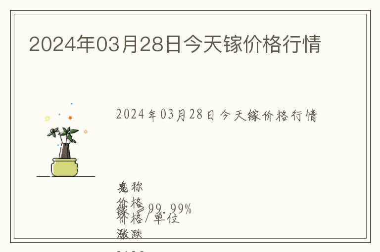2024年03月28日今天鎵價(jià)格行情