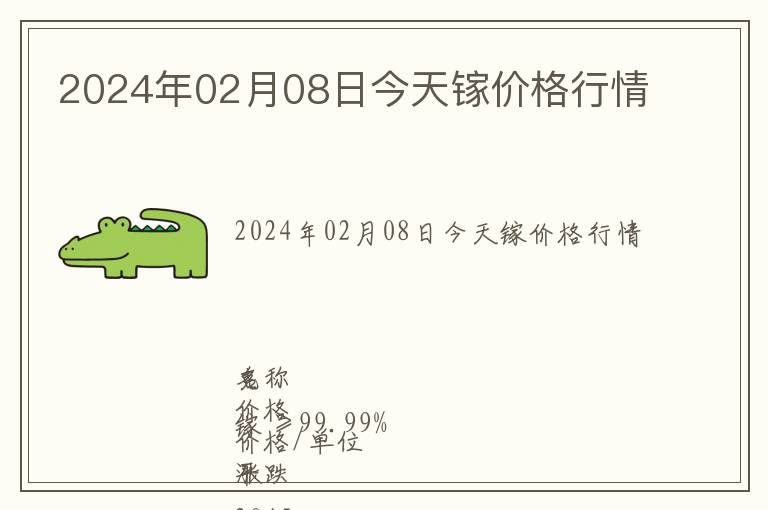 2024年02月08日今天鎵價格行情