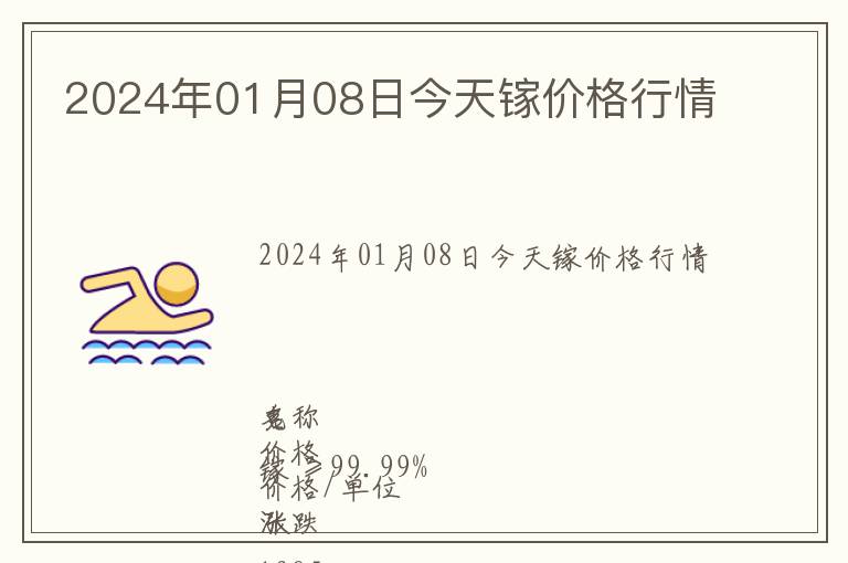 2024年01月08日今天鎵價(jià)格行情