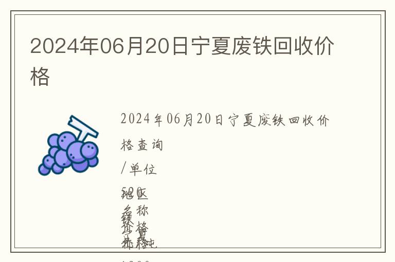 2024年06月20日寧夏廢鐵回收價(jià)格